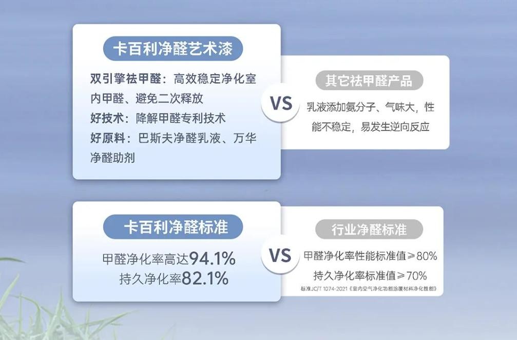 文章插图